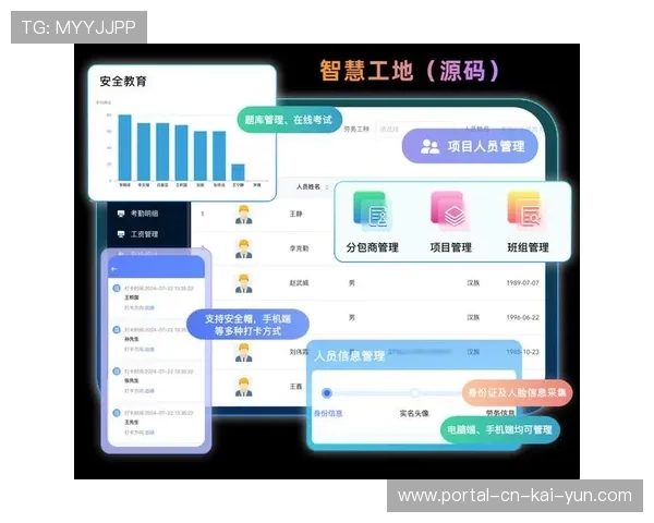 SaaS化管理工具通过敏捷迭代助力中小型机构实现降本增效 SaaS化管理工具通过敏捷迭代助力中小型机构实现降本增效